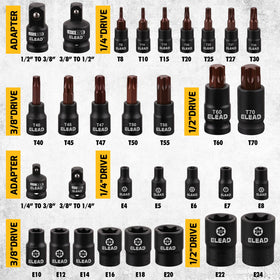 ELEAD laser-marked sizes for quick ID in dim light