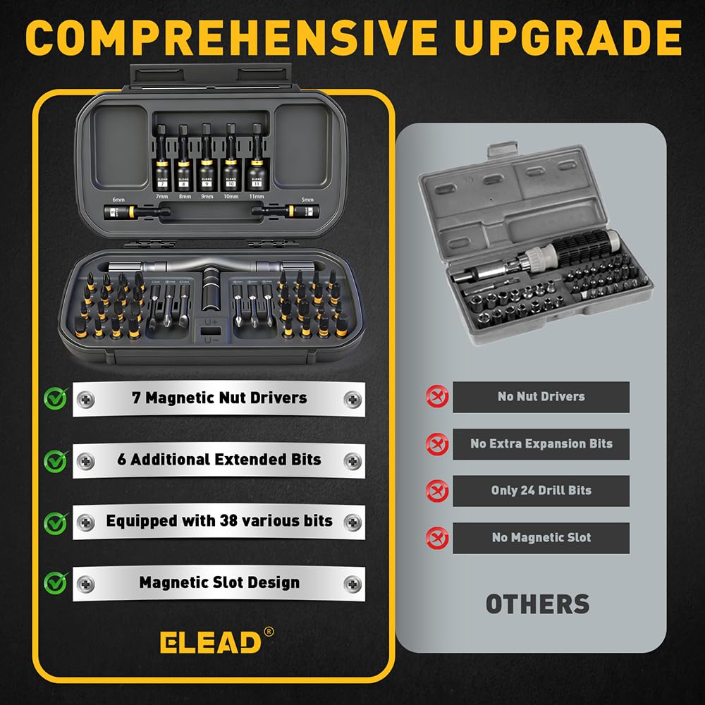 ELEAD magnetic bit holder keeps bits steady during work