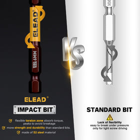 ELEAD magnetic tips secures screws during assembly tasks