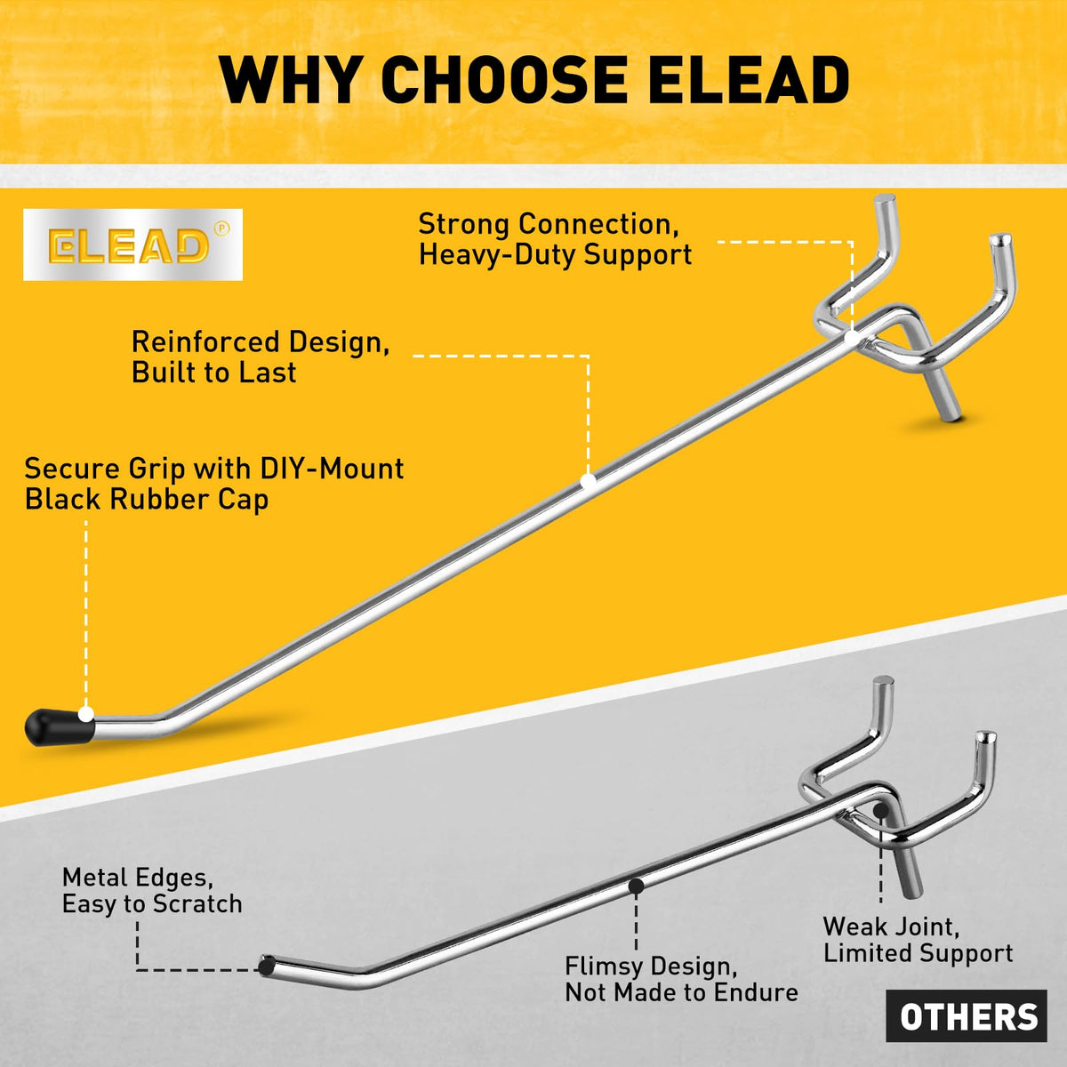 ELEAD pegboard hooks in workshop demonstrate secure installation and organization.