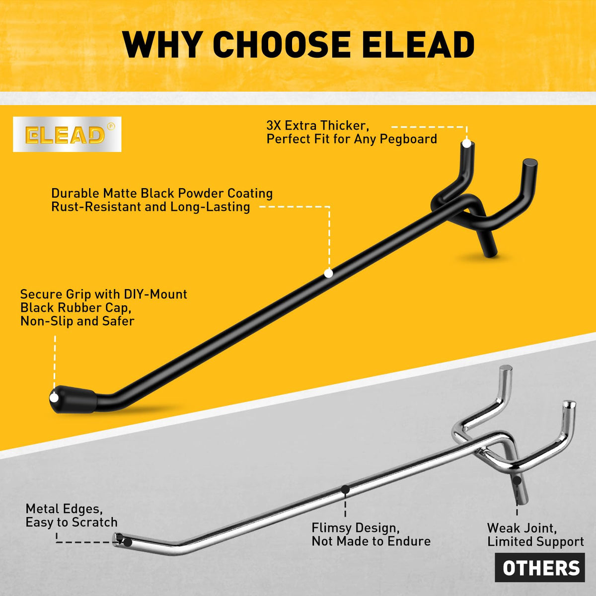 ELEAD hooks rubber caps protect tools and prevent slipping during use