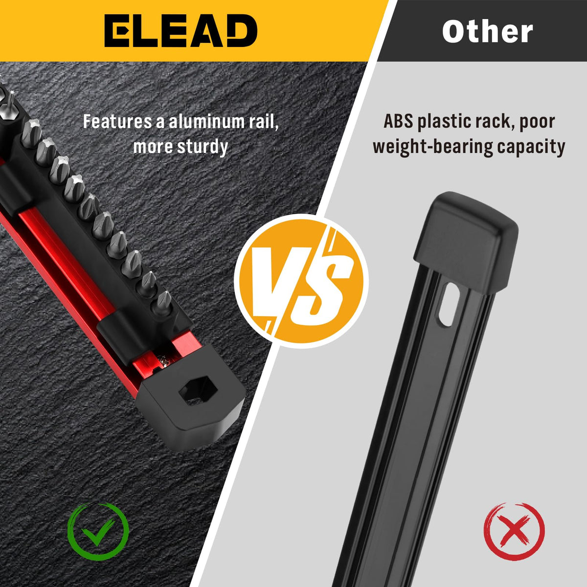 ELEAD quick swap design boosts efficiency for professionals and DIYers