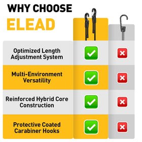 ELEAD ideal for securing gear on trucks and roof racks