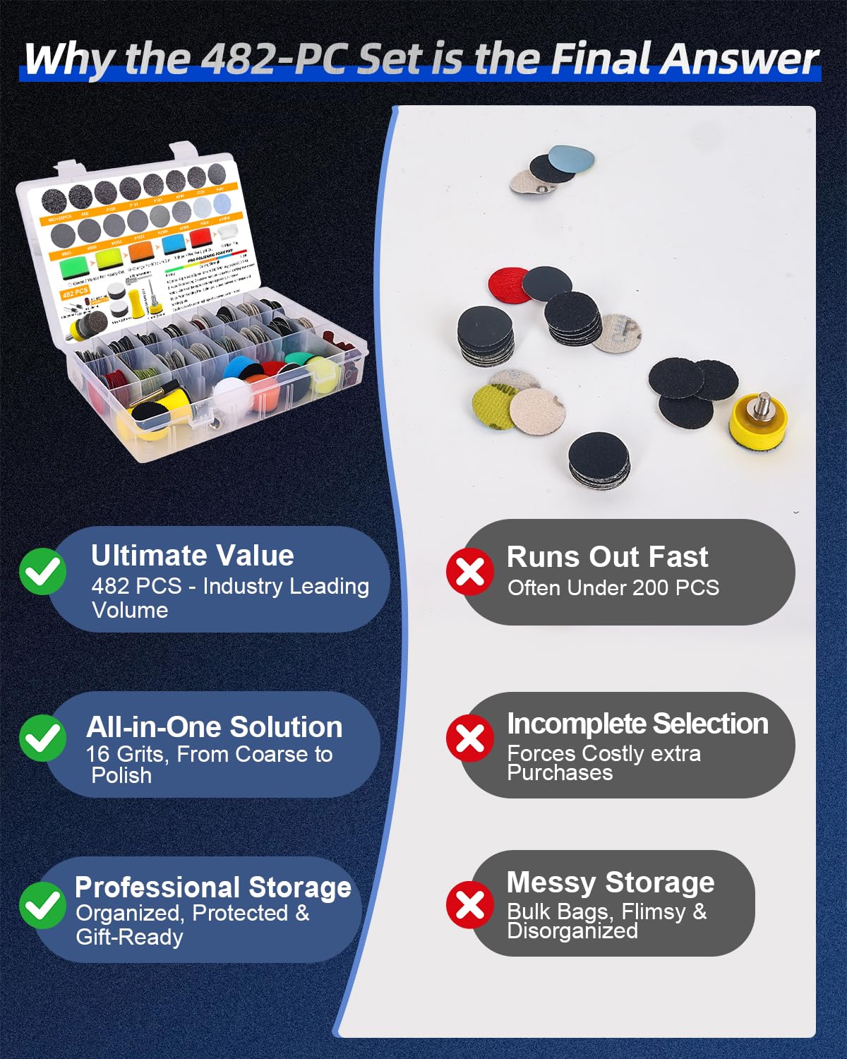 Elechiakan soft foam polishing pads deliver high-gloss finishes.