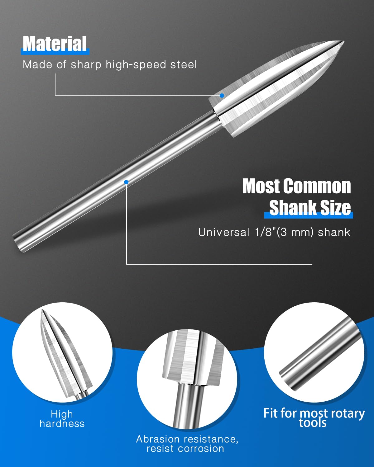 Elechiakan high-speed steel heads enable precise cuts and smooth finishes on wood.