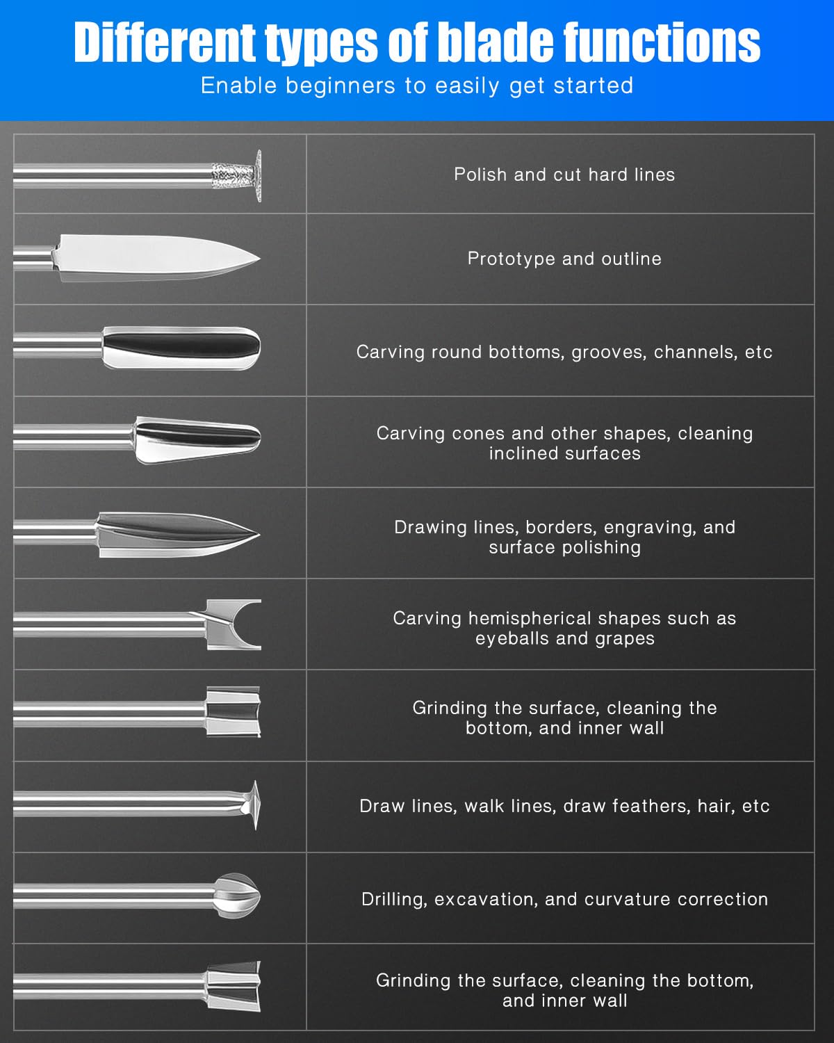 Elechiakan universal compatibility adds value to any woodworking toolkit.