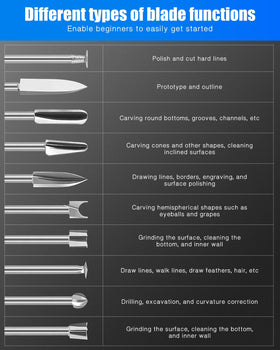 Elechiakan universal compatibility adds value to any woodworking toolkit.