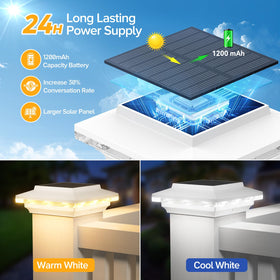 ELECLINK solar post cap light in warm mode for cozy ambience