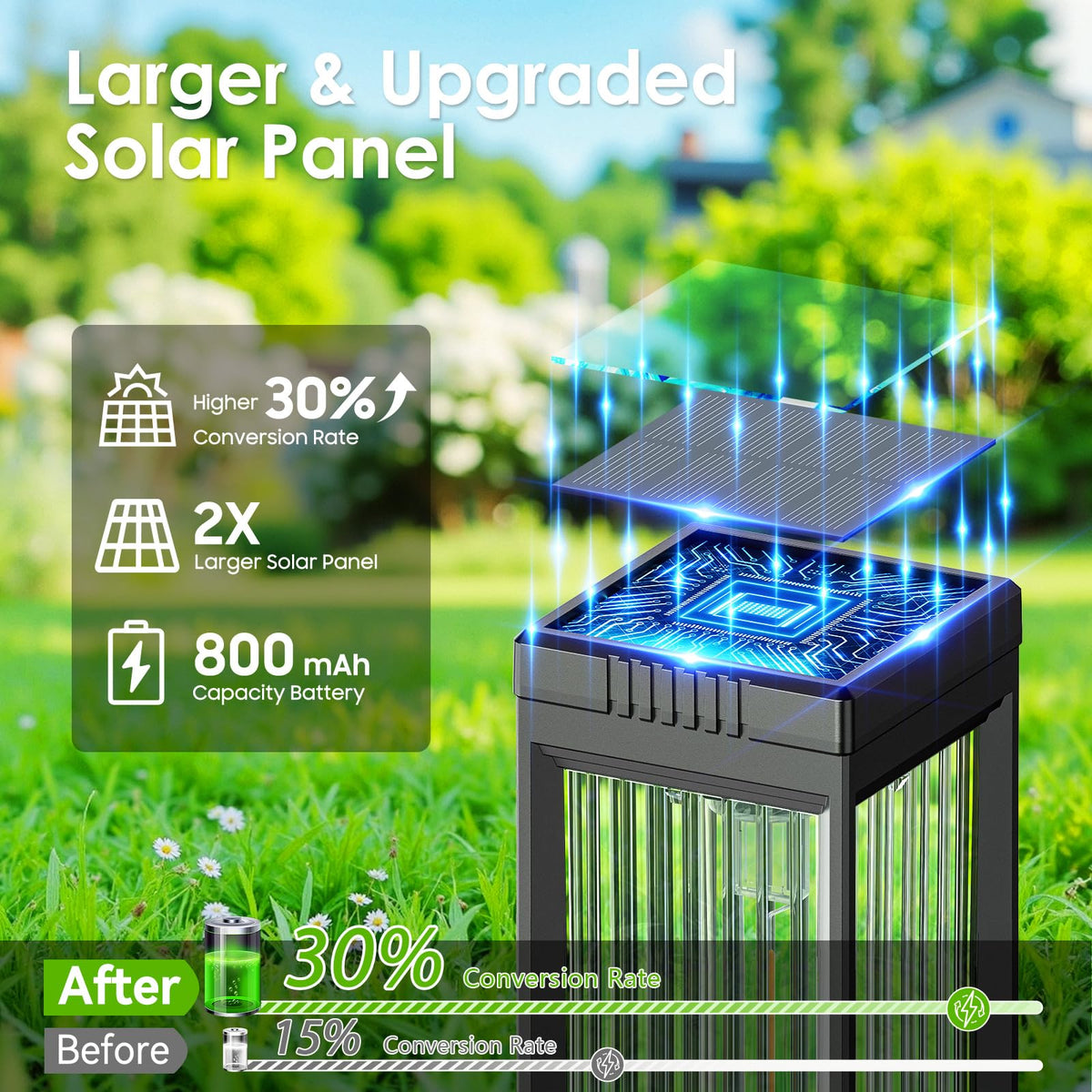 ELECLINK outdoor lights include extra pole for adjustable height options.
