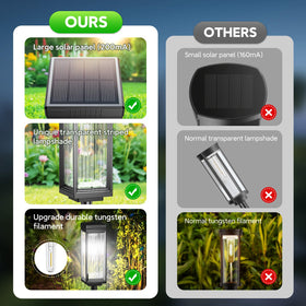 ELECLINK solar yard lights provide no-wiring setup for easy placement.