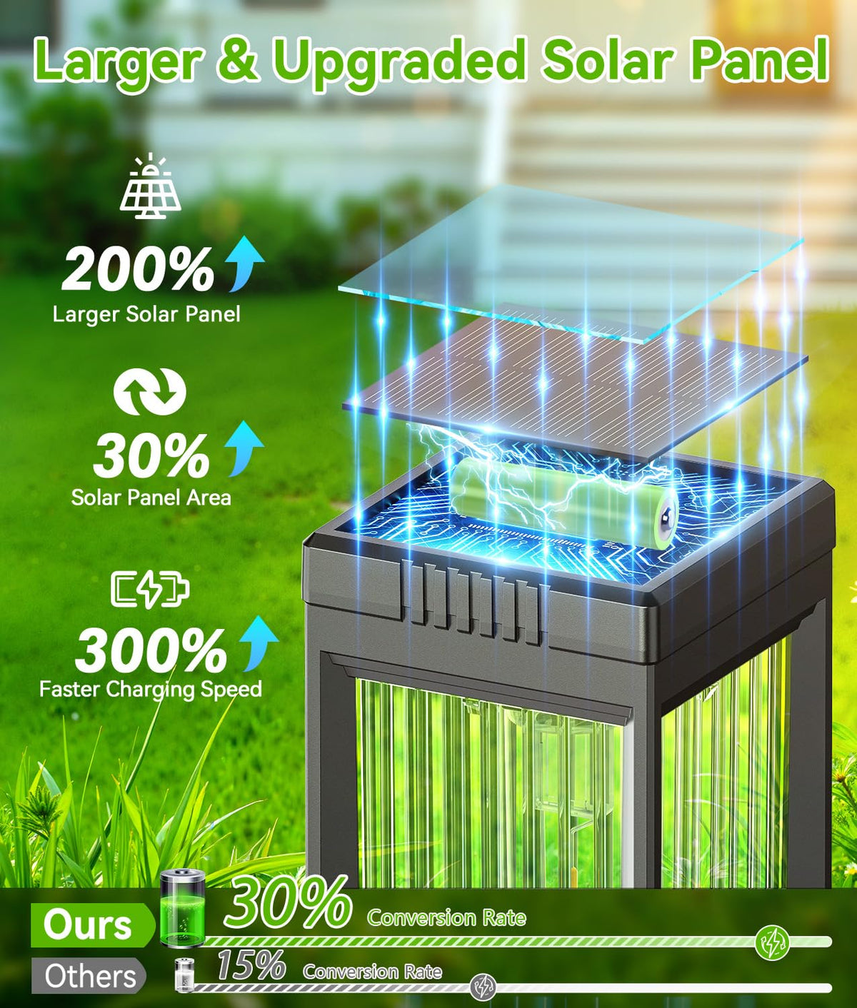 ELECLINK no wiring needed for quick setup along walkways
