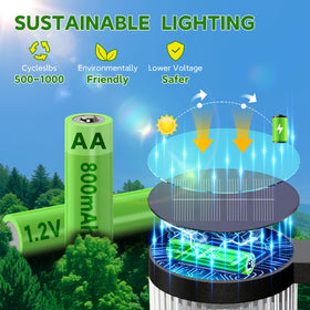 ELECLINK two-height pathway lights adapt to garden or driveway layout