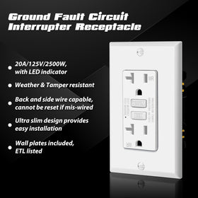 ELECTECK ultra-slim GFCI receptacle shown with wall plate for quick installation.