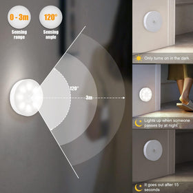 Electight drawer cabinet light improves accessibility and safety