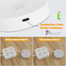 Electight compact night light fits tight spaces and corners