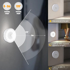 Electight long-battery night light runs for months in auto mode