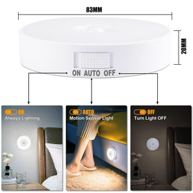 Electight magnetic mount night light for quick, tool-free installation
