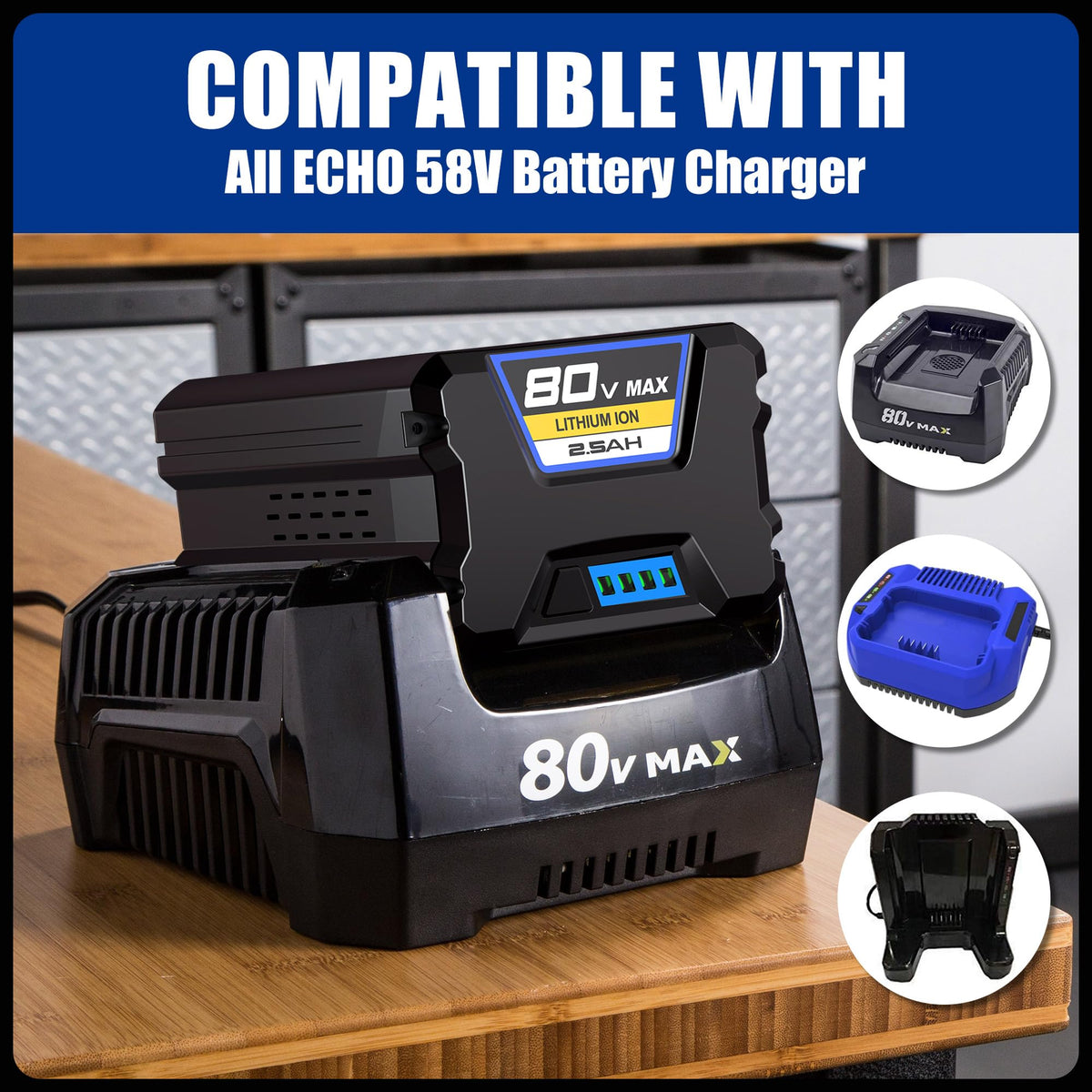ELECtrysium 80V battery compatible with all Kobalt tools and chargers.