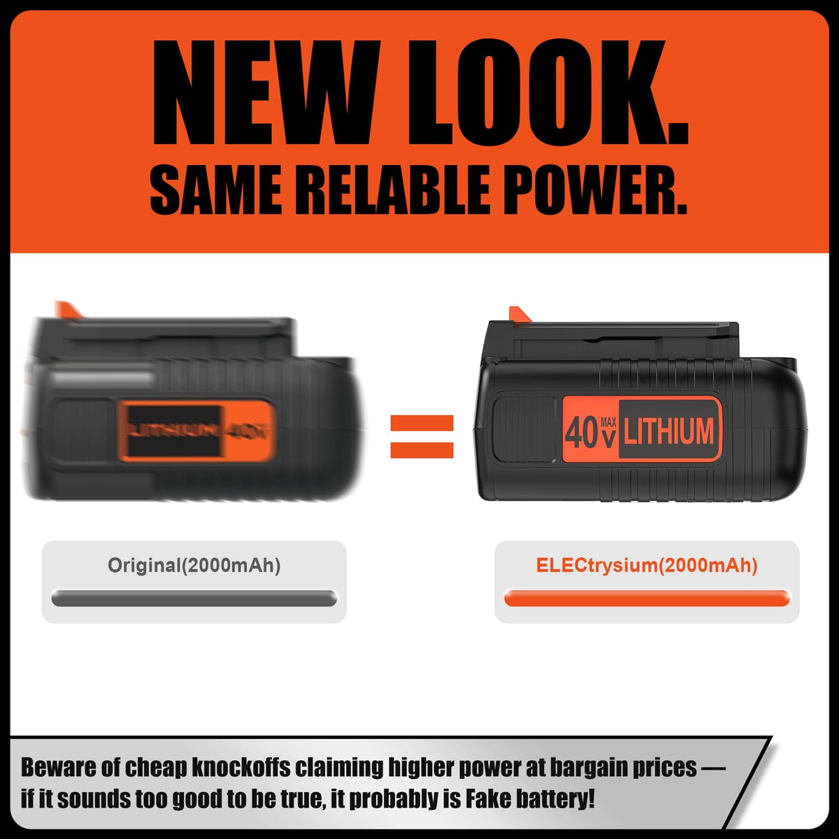 ELECtrysium battery LED gauge displaying charge level for planning.