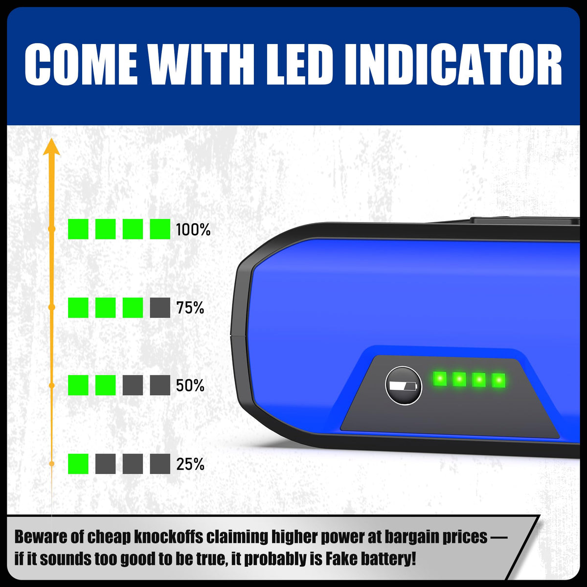 Kobalt 40V compatibility with ELECtrysium battery for faster charging