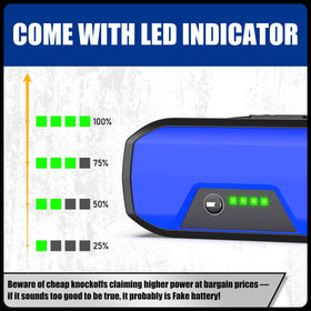 Kobalt 40V compatibility with ELECtrysium battery for faster charging