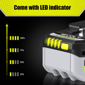 ELECtrysium battery LED gauge displaying runtime