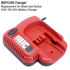 ELEFLY BDFC240 back panel with LED indicators displaying charge progress.