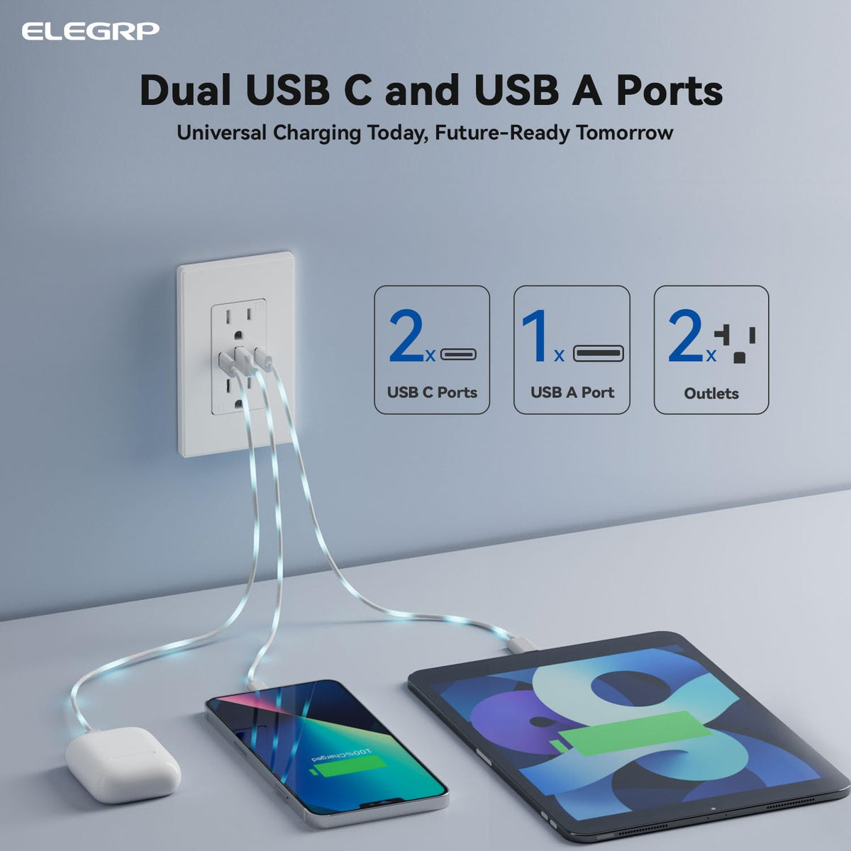 ELEGRP 30W three-port USB wall outlet with screwless wall plate for seamless look.