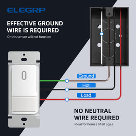 ELEGRP supports automatic and manual modes for flexible use.