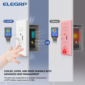 ELEGRP backside wiring for easy installation in a standard box