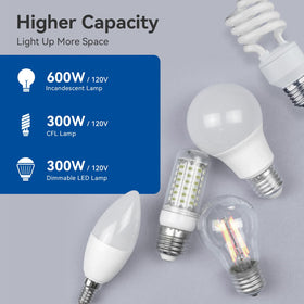 ELEGRP dimmer light switch installation process showing quick 15-minute setup.