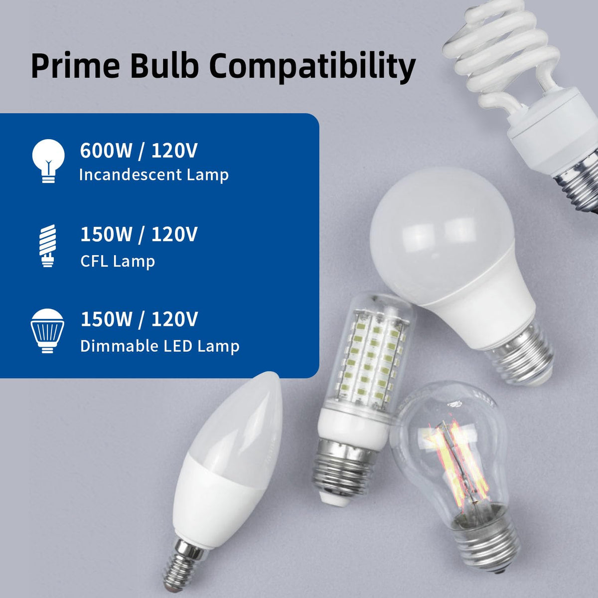 ELEGRP dimmer switch wiring and installation showing no neutral configuration