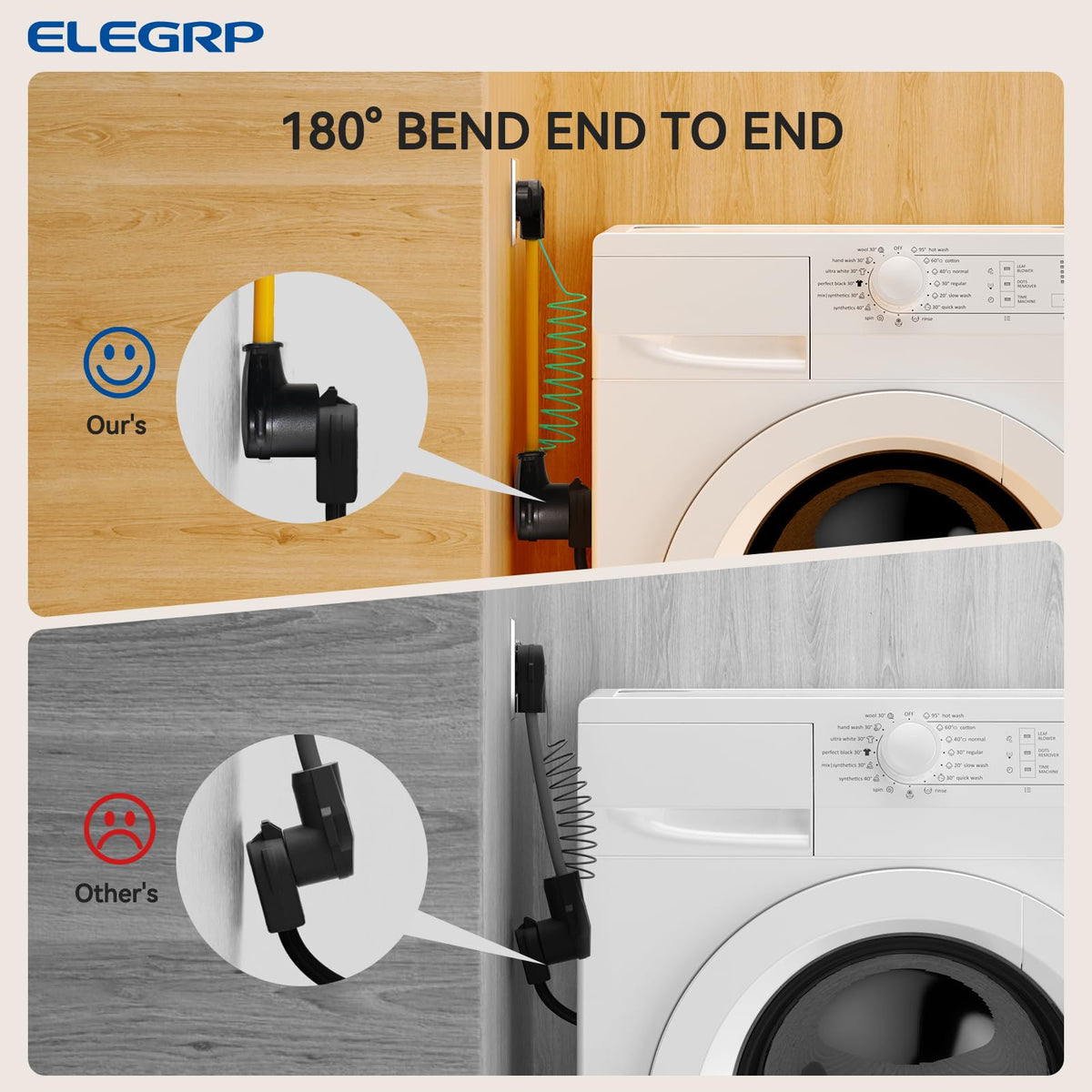 ELEGRP ETL-listed adapter assures safety and compliance.