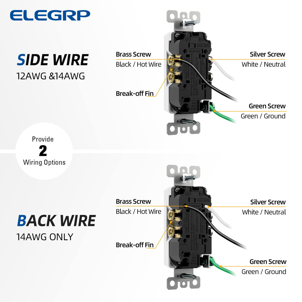 ELEGRP flush alignment with plaster ears for neat install