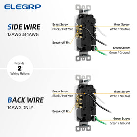 ELEGRP flush alignment with plaster ears for neat install