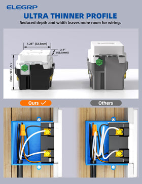 ELEGRP GFCI ground fault receptacle provides reliable protection at outlets.