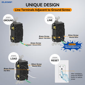 ELEGRP GFCI outlet Reset-Disable feature for enhanced safety