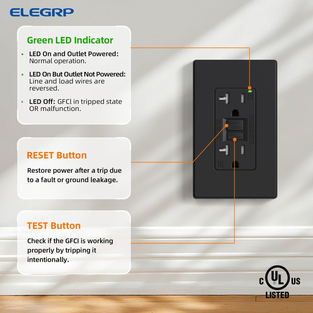 ELEGRP GFCI outlet tamper-resistant shutter blocks objects for child safety.