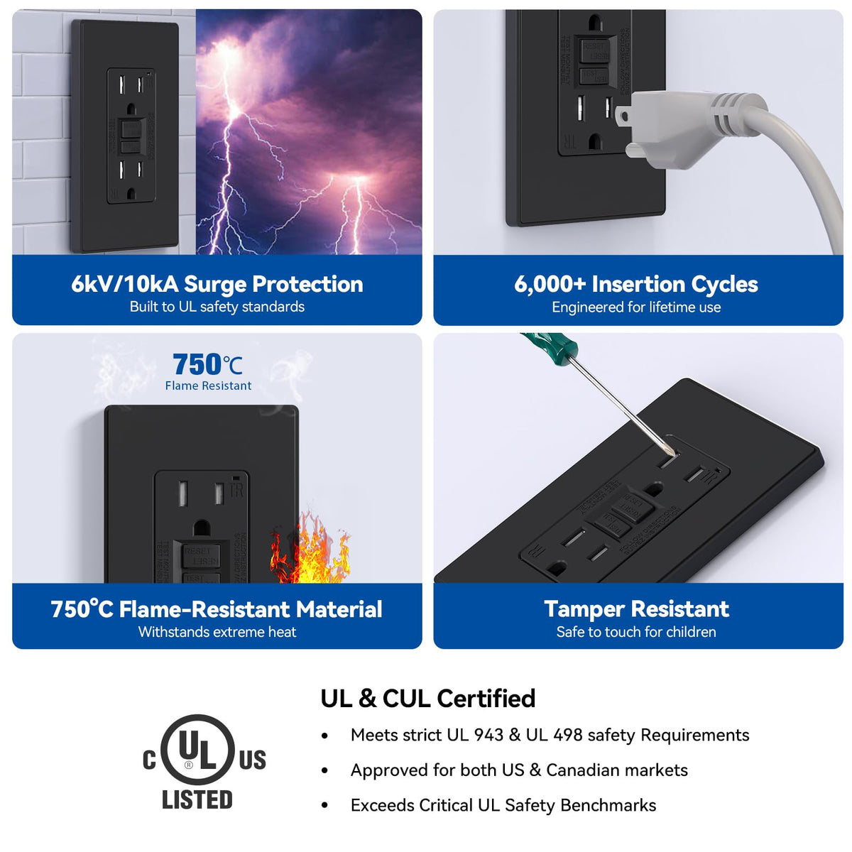 ELEGRP GFCI UL-listed with 3-year support for reliability.