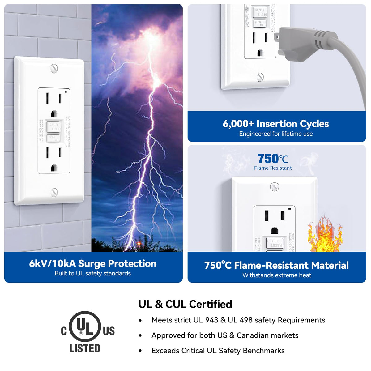 ELEGRP GFCI outlet includes wall plate for a finished look