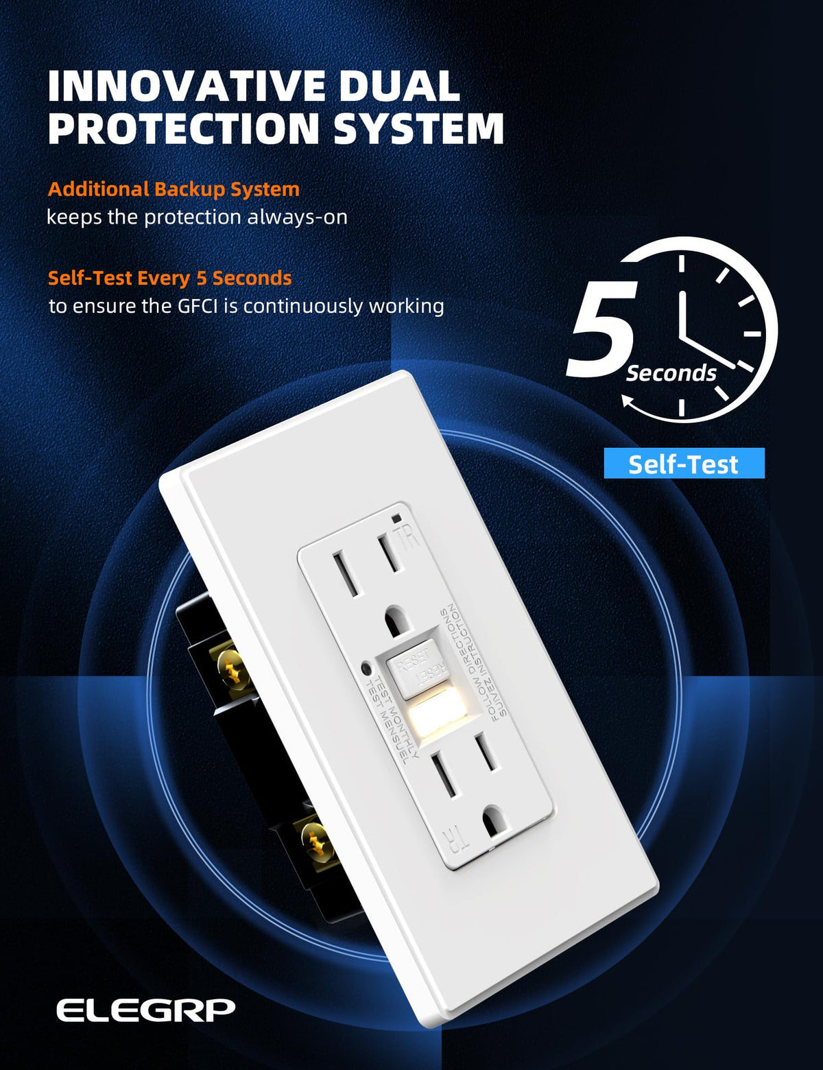 ELEGRP GFCI thin design wall plate complements modern kitchens and baths.