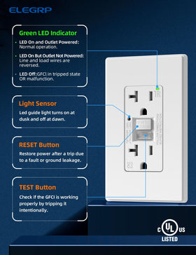 ELEGRP GFCI wall plate included for quick, clean mounting.