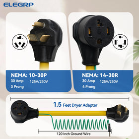 ELEGRP green ground wire detail reflects improved grounding.
