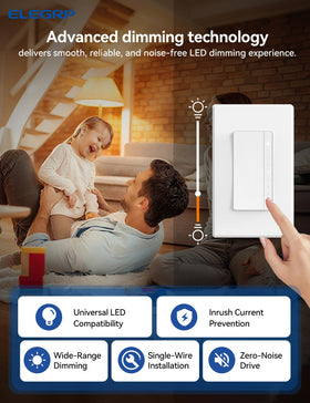 ELEGRP LEDPro EDM25BM ambient brightness control in use