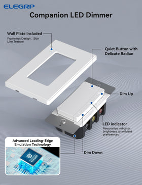 ELEGRP LEDPro EDM25BM no-neutral installation behind existing switch