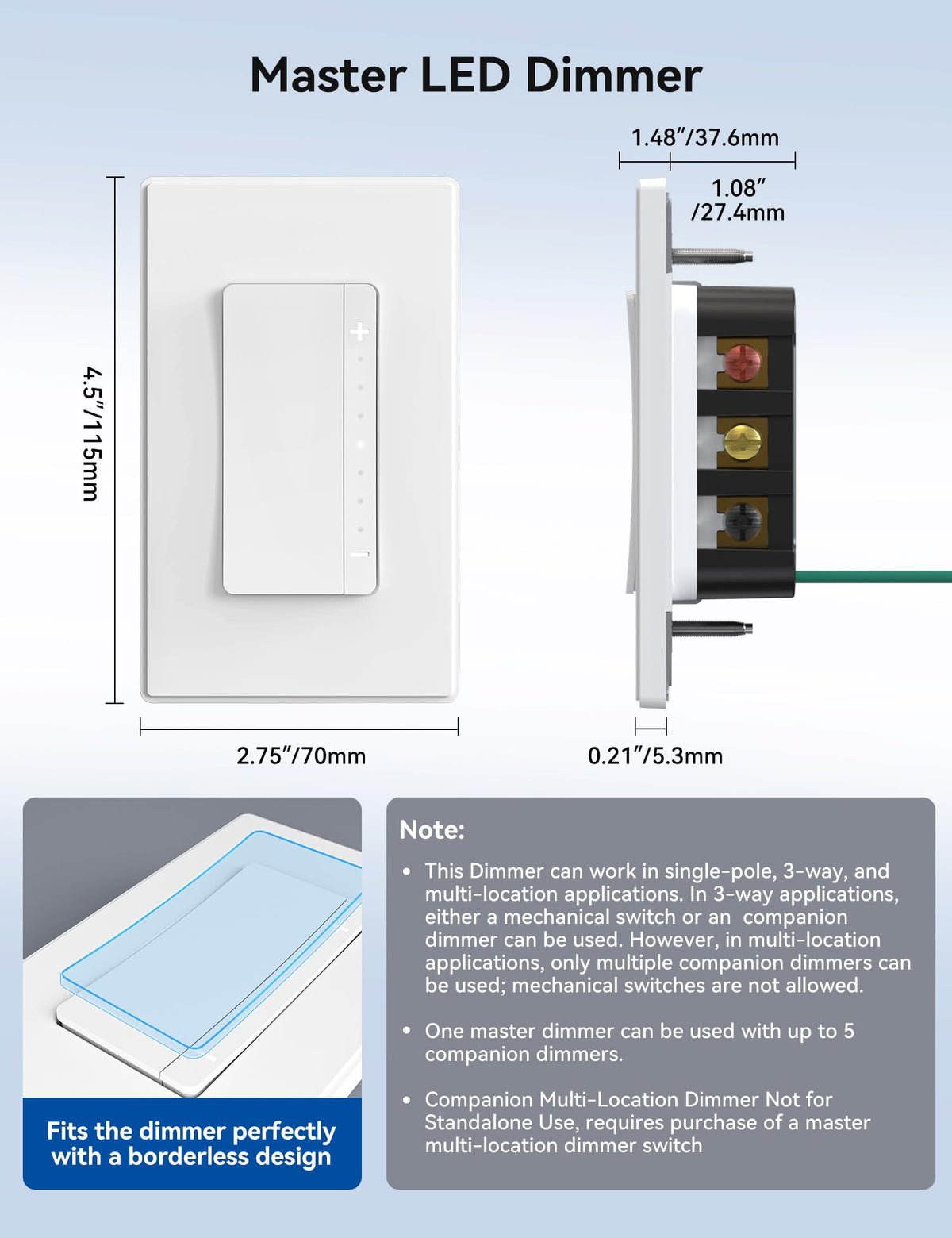ELEGRP LEDPro EDM25BM ETL listed with 2 year warranty