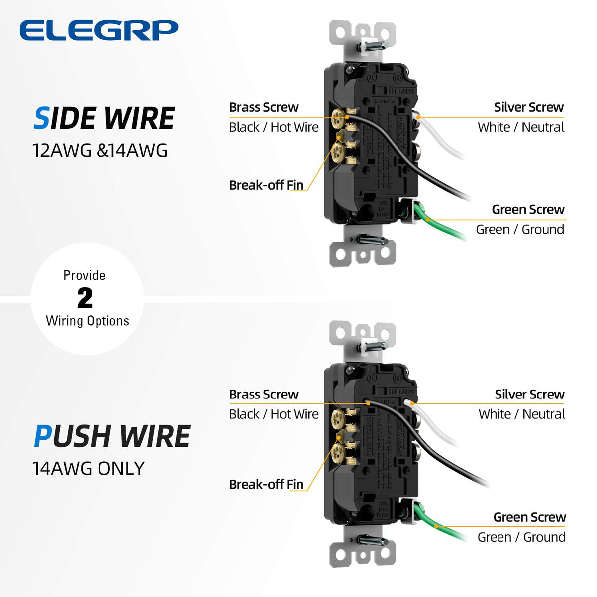 ELEGRP NEMA 5-15R outlet delivers dependable 15A, 125V power.