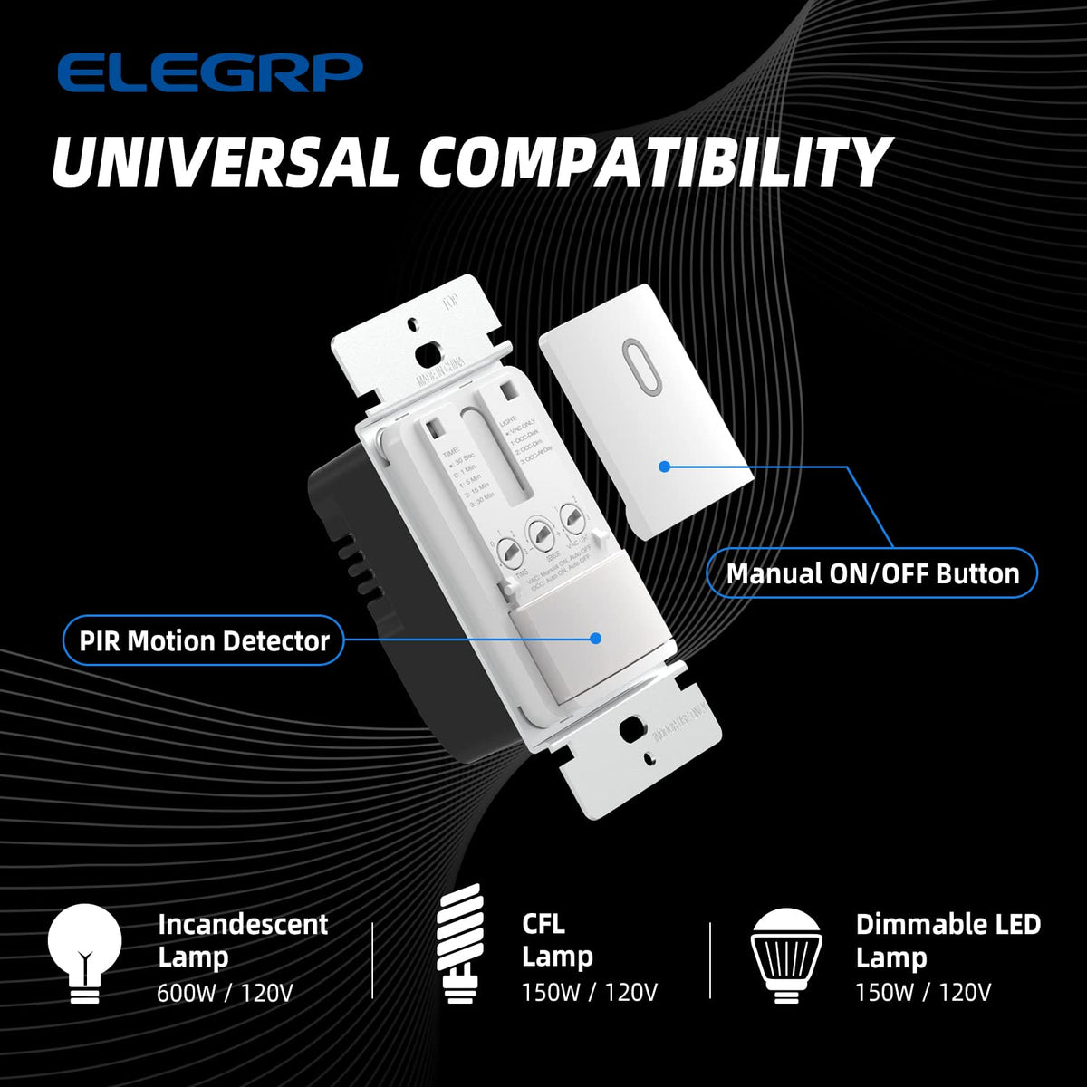 ELEGRP PIR infrared motion detection area with 120-degree coverage.