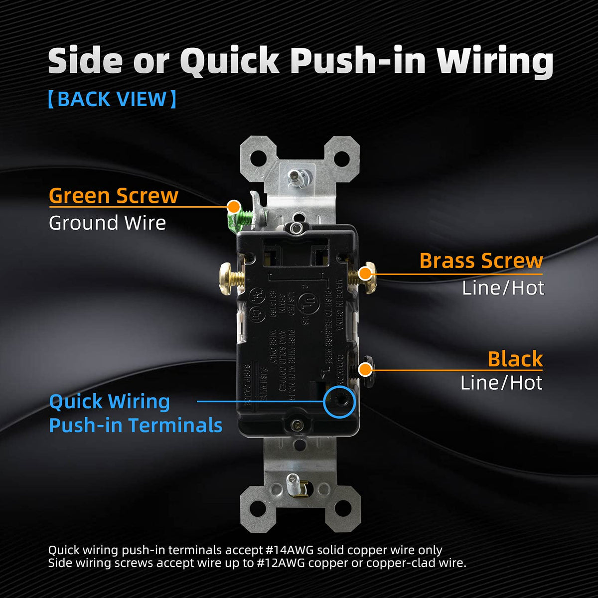 ELEGRP plaster ear break-off aids flush wall alignment.