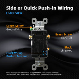 ELEGRP plaster ear break-off aids flush wall alignment.